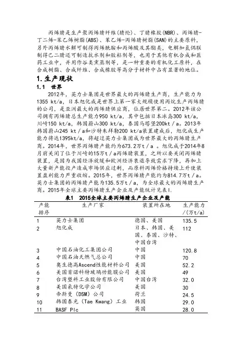 丙烯腈生产现状及市场