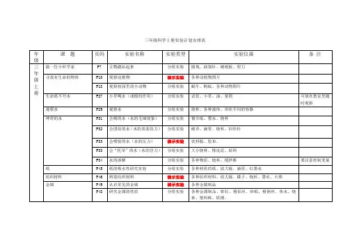 三年级科学上册实验计划安排表