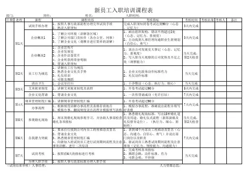 新员工入职培训流程表(通用版)