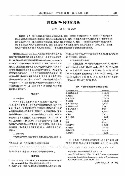 肺栓塞36例临床分析