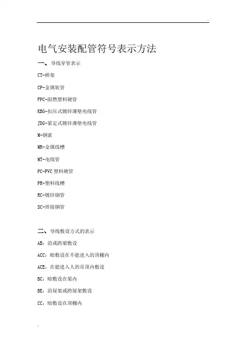 电气安装配管符号表示方法