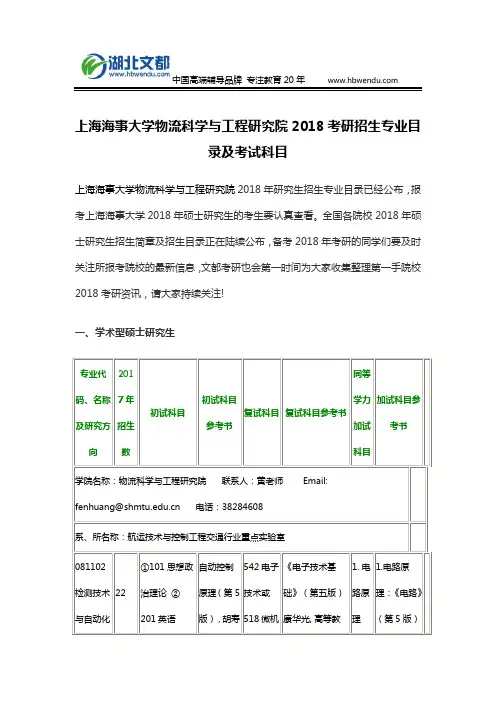 上海海事大学物流科学与工程研究院2018考研招生专业目录及考试科目