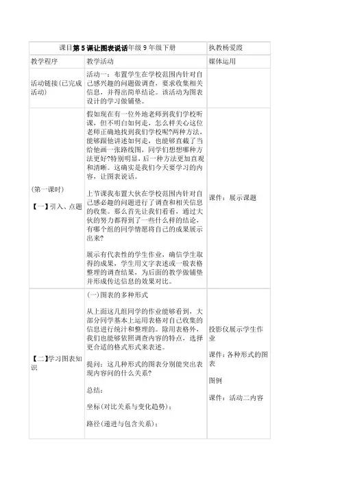 美术初三下人教新资料第五课(让图表说话)教案