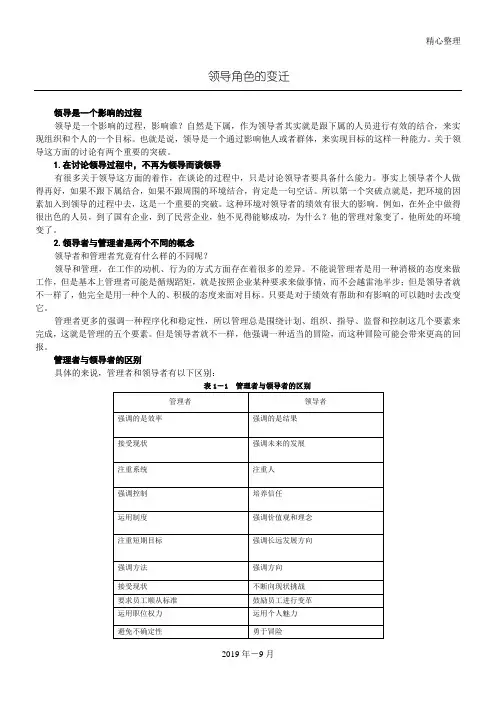 共赢领导力-提升领导力五种技术