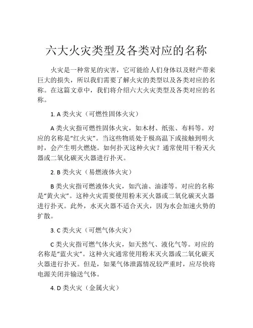 六大火灾类型及各类对应的名称