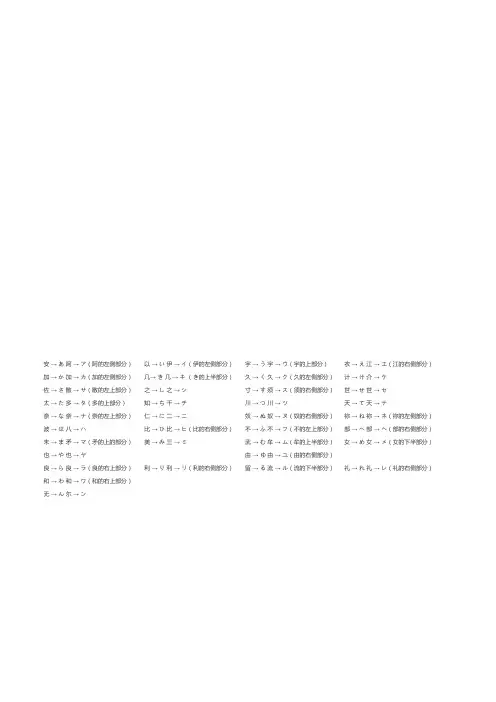 五十音 excel版本  汉字