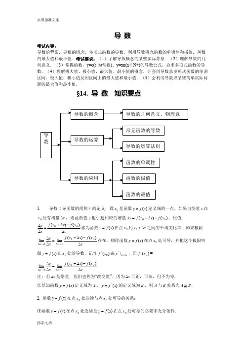 高中数学导数知识点归纳的总结及例题(word文档物超所值)
