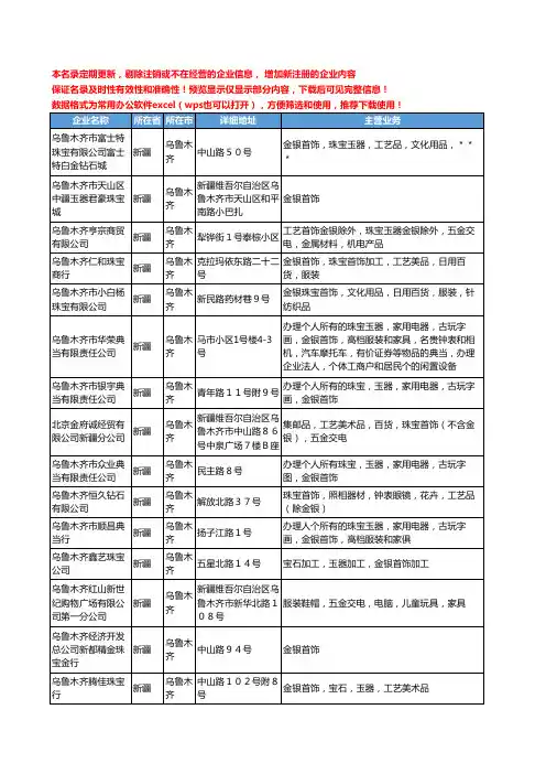 新版新疆省乌鲁木齐金银珠宝首饰工商企业公司商家名录名单联系方式大全17家