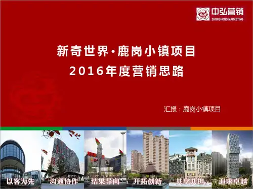 东北区-鹿岗小镇年度营销新思路0428新