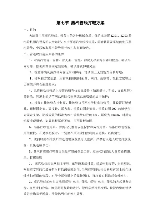 中压蒸汽打靶