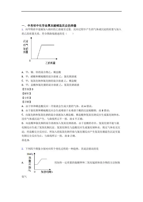 中考化学金属及酸碱盐反应的图像(大题培优 易错 难题)含答案解析