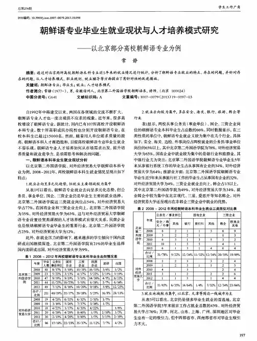 朝鲜语专业毕业生就业现状与人才培养模式研究——以北京部分高校朝鲜语专业为例