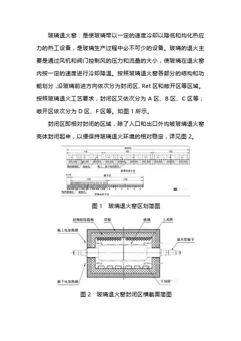 玻璃退火窑的热量分析