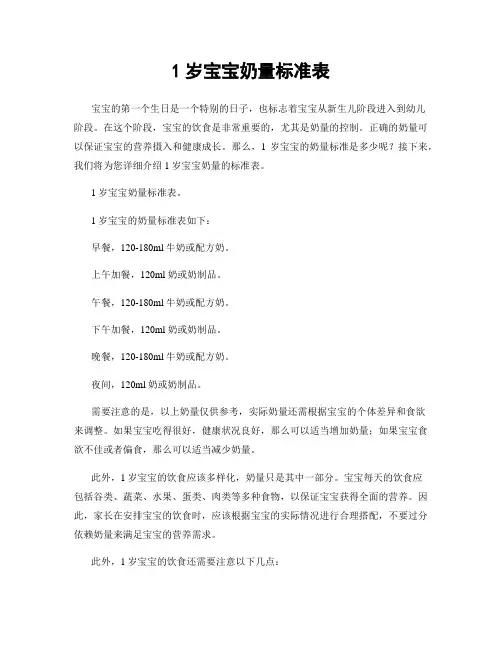 1岁宝宝奶量标准表