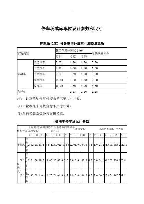 停车场各种设计参数和尺寸