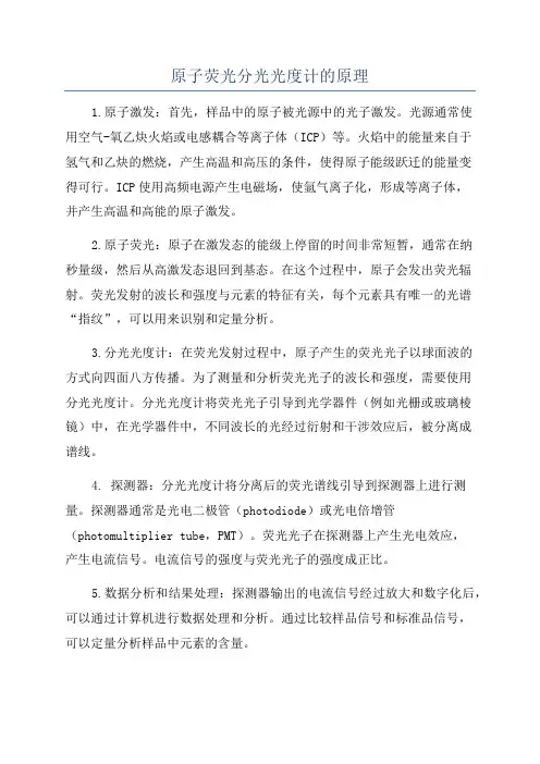 原子荧光分光光度计的原理