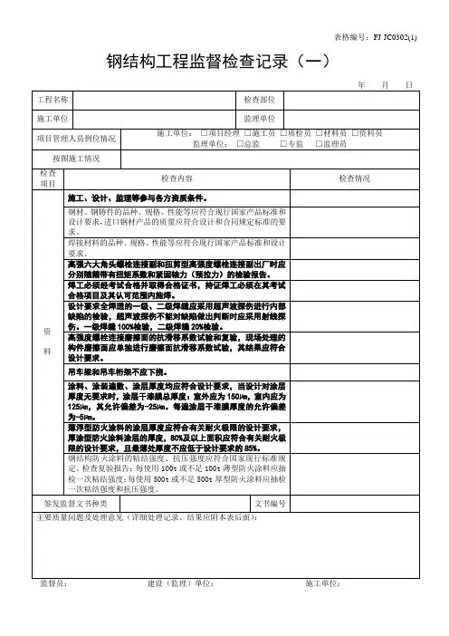 (3)钢结构工程监督检查记录