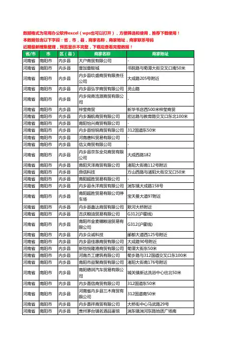 2020新版河南省南阳市内乡县贸易有限公司工商企业公司商家名录名单黄页联系电话号码地址大全54家