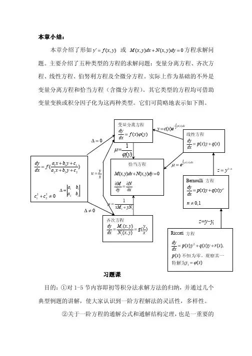 丁同仁常微分方程教程第二章小结
