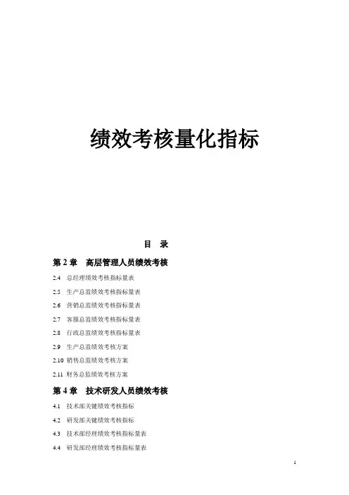 绩效考核量化指标