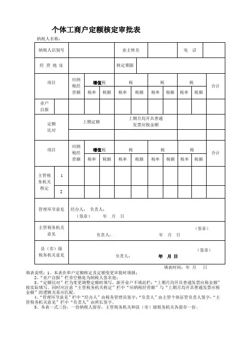 (定额类)个体工商户定额核定审批表