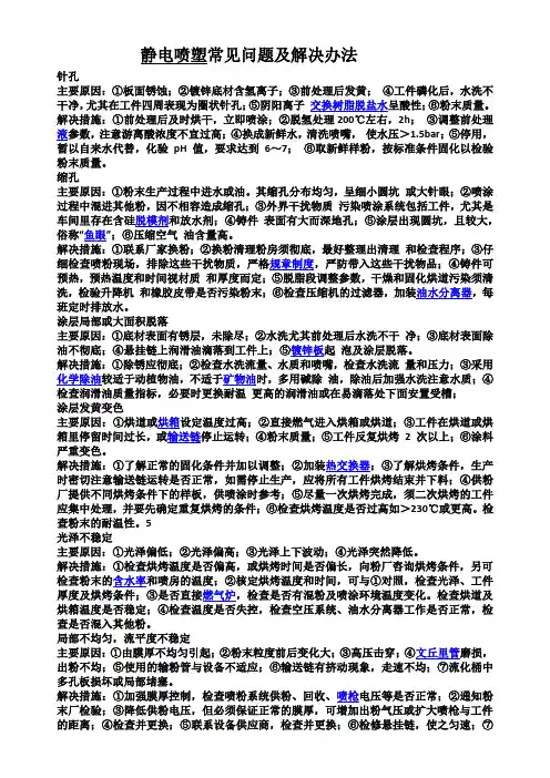 静电喷塑常见问题及解决办法