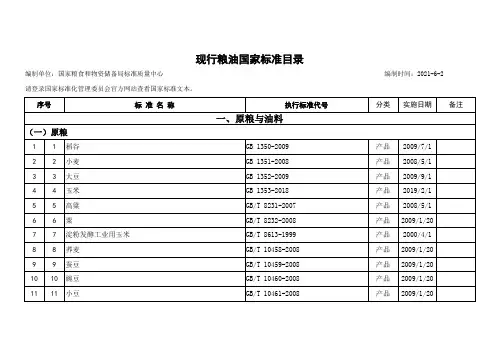 现行粮油国家标准目录