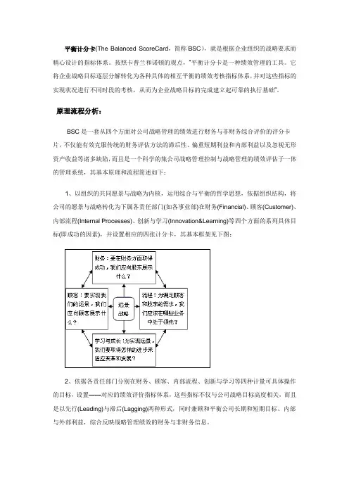 平衡计分卡绩效管理方法介绍