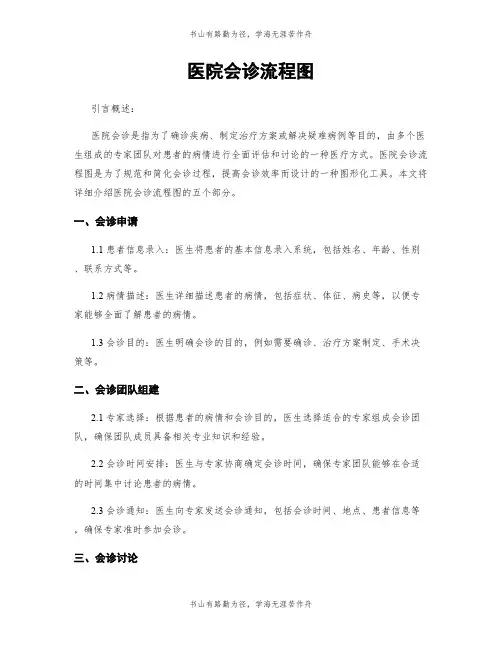 医院会诊流程图