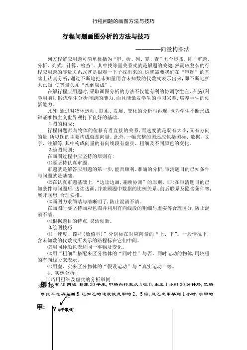 行程问题的画图方法与技巧