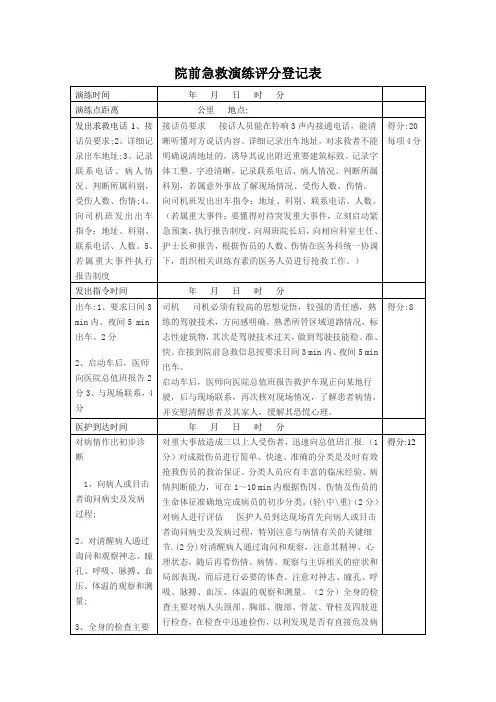 院前急救演练评分登记表