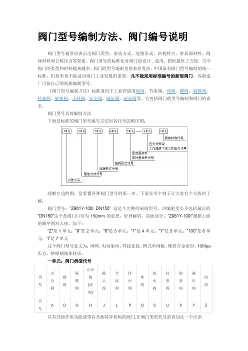 【阀门】阀门型号编制方法概要1汇总