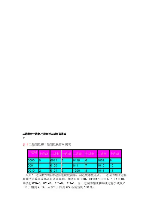 [精彩]二进制转十进制,十进制转二进制的算法