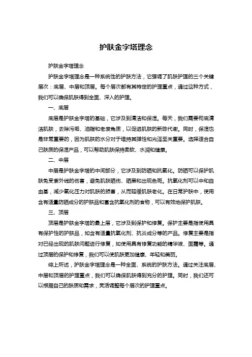 护肤金字塔理念