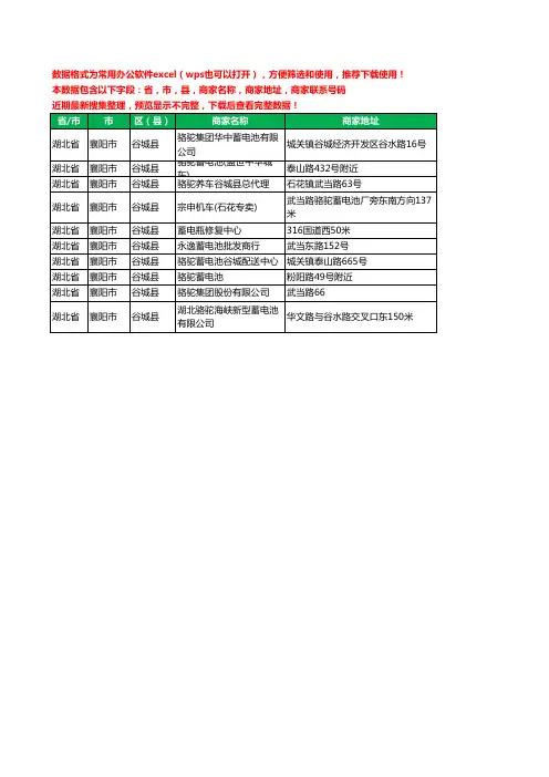 2020新版湖北省襄阳市谷城县蓄电池工商企业公司商家名录名单黄页联系电话号码地址大全10家
