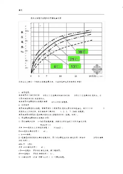 混凝土强度与温度和龄期增长曲线图