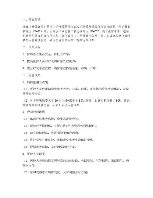 呼衰急救应急预案