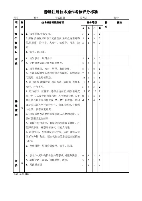 静脉注射技术操作考核评分标准