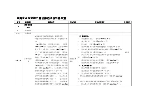 电网企业应急能力建设静态评估任务分解