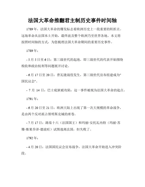 法国大革命推翻君主制历史事件时间轴