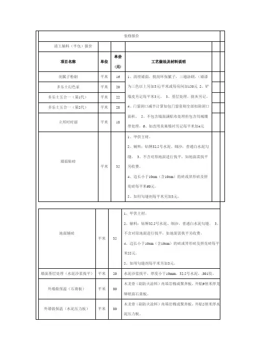 装修报价清单-家庭装修报价明细预算表