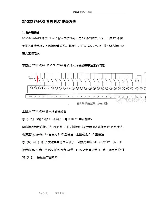 S7_200SMART系列PLC接线方法