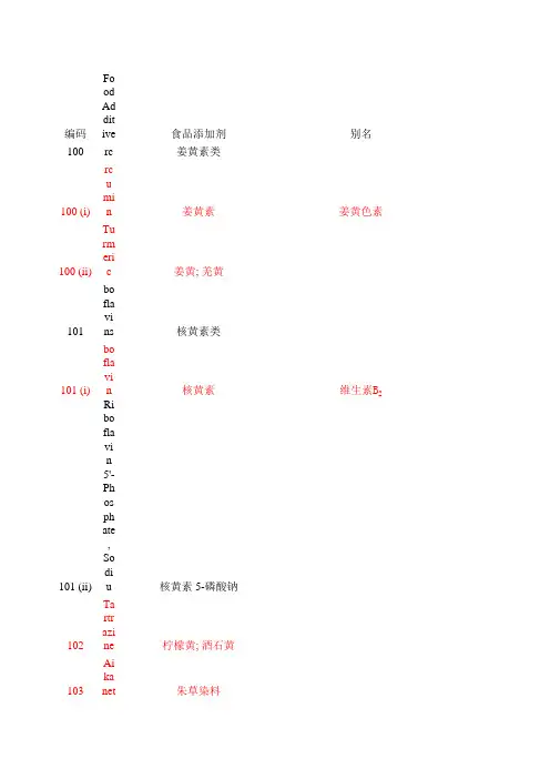 食品添加剂的国际编码-E代码(INS) 2