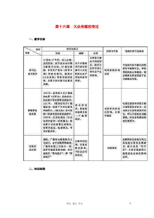 2012高中历史 5.3 大众传媒的变迁教案3 新人教版必修2.doc