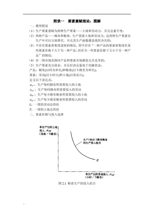 要素禀赋理论：图解