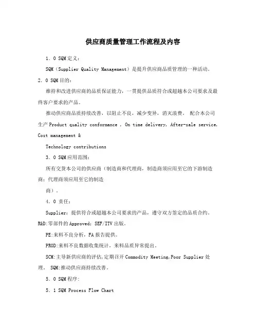 供应商质量管理工作流程及内容