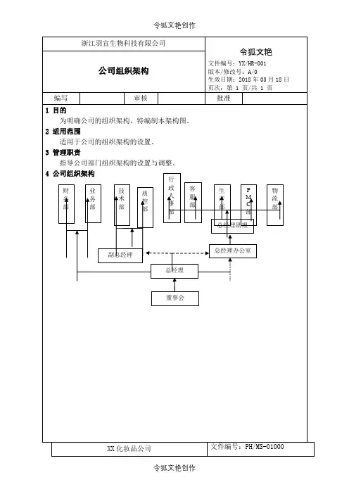 化妆品公司各部门架构、职责和各岗位说明介绍模板之令狐文艳创作