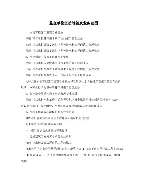 监理单位资质等级及业务范围