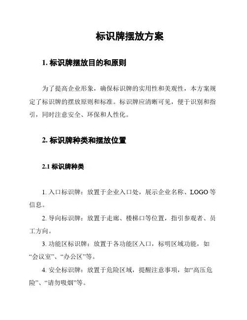 标识牌摆放方案