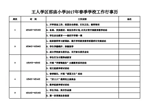 邵庙小学2017春季行事历